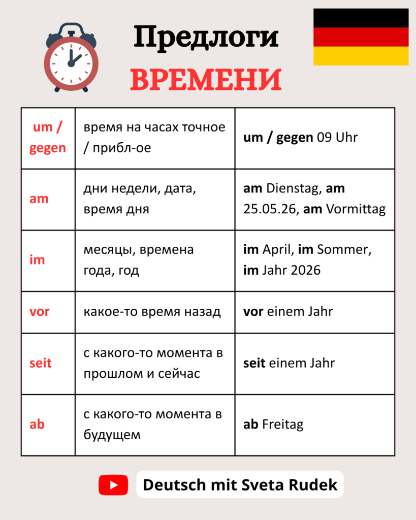 Предлоги времени в немецком языке