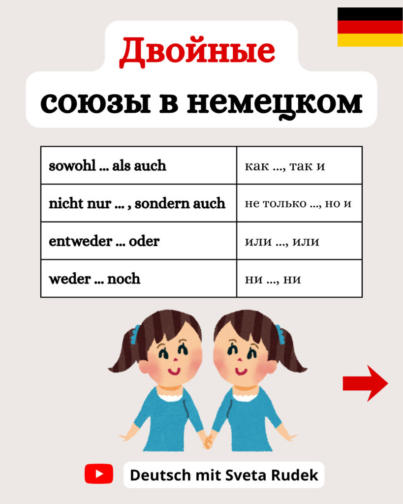 Двойные союзы в немецком языке