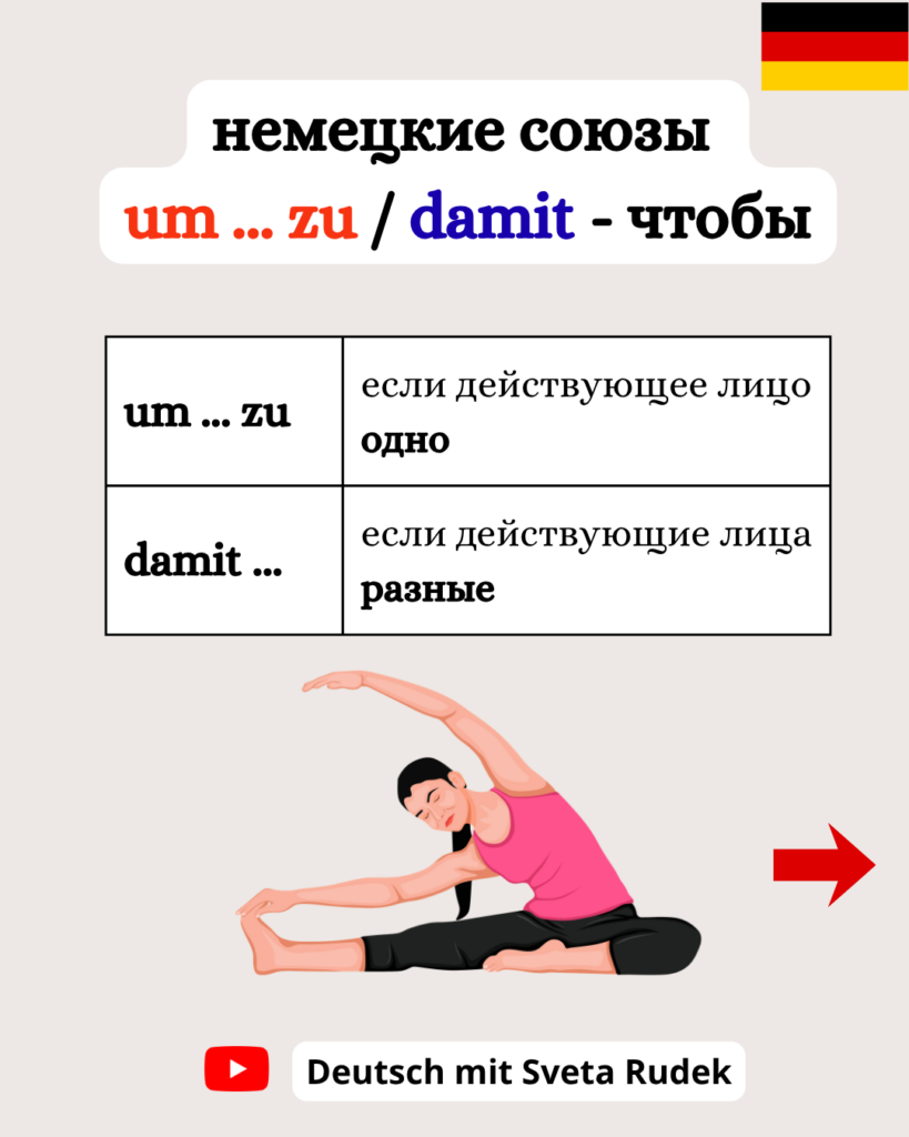 Немецкие союзы: um zu / damit / dass - чтобы.